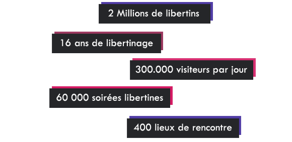 site de rencontre à la mode france libertine site de rencontre à la mode france libertine